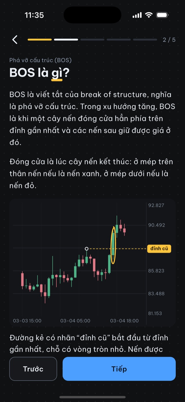 Học từ nến tới điểm vào lệnh