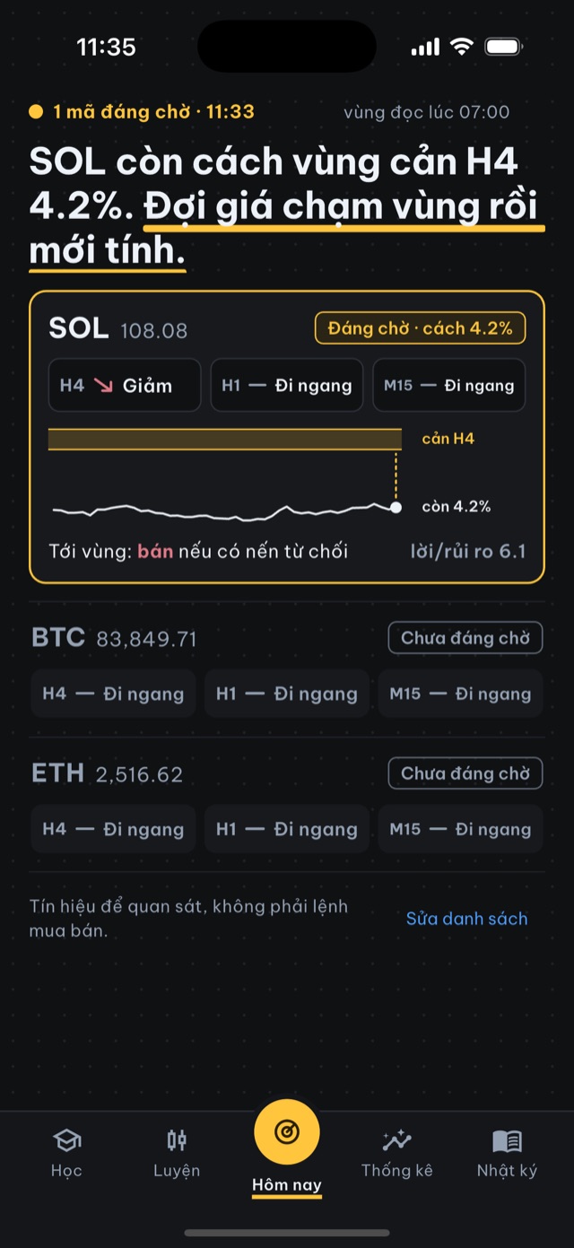 Theo dõi vùng giá mỗi ngày